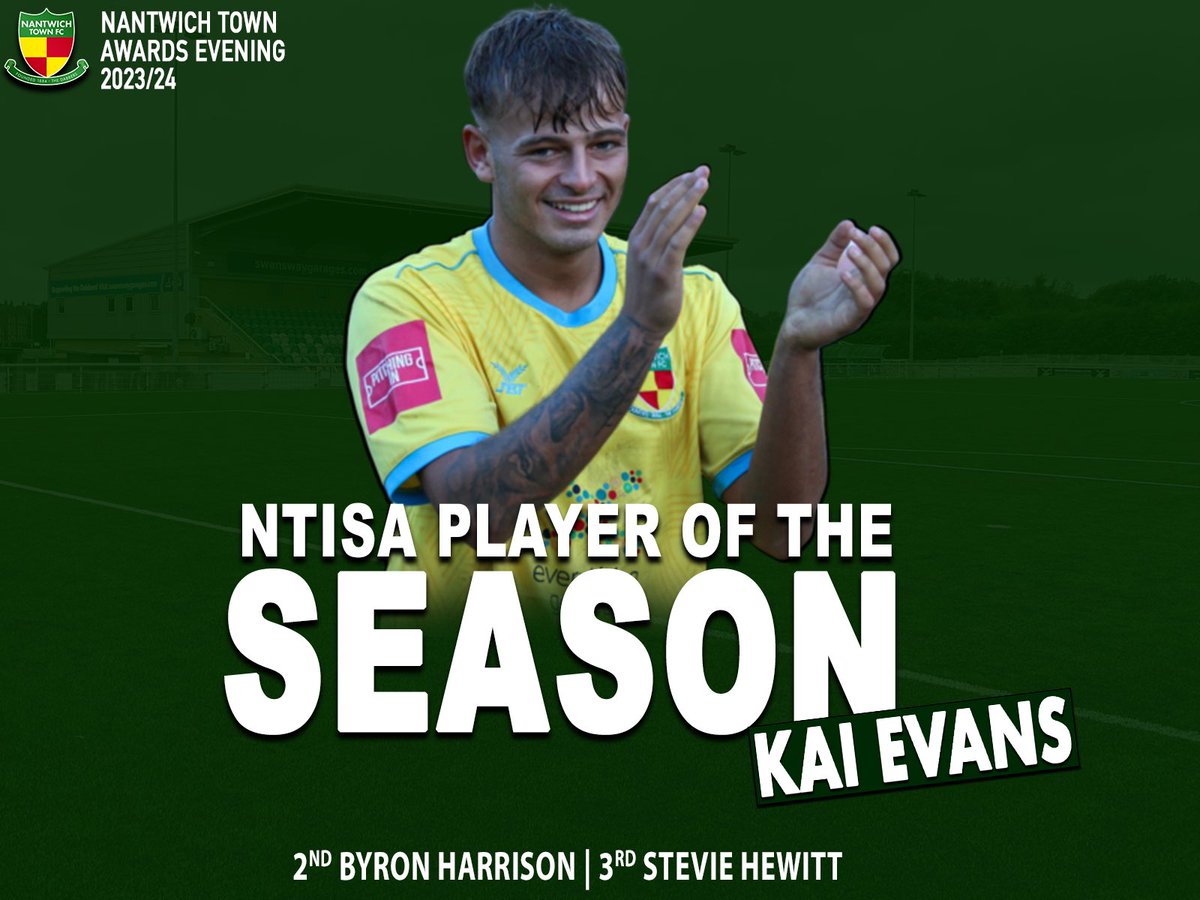 🏅┃ Kai Evans 

🎉 Delantero crucial de esta temporada ah sido nombrado Jugador de la temporada de Nantwich Town

🎗️ Méritos:

⚽ 18 Goles
🎖️ 5 Nominaciones a Gol de la temporada 

                        Perseguidores:
🥈Byron Harrison         🥉Stevie Hewitt

#UpTheDabbers💚