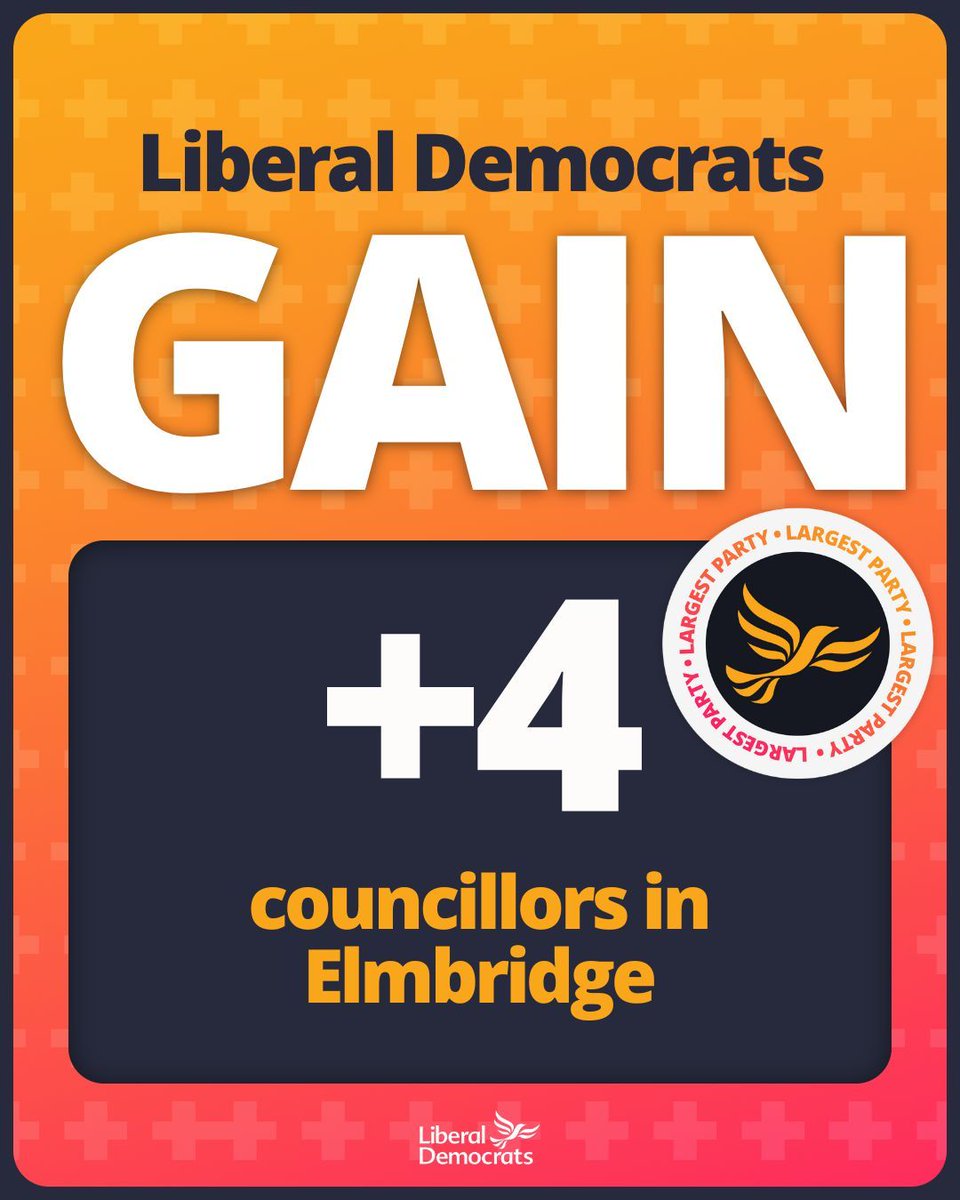 Liberal Democrats are up four in Dominic Raab's local council area, Elmbridge. #LocalElections2024