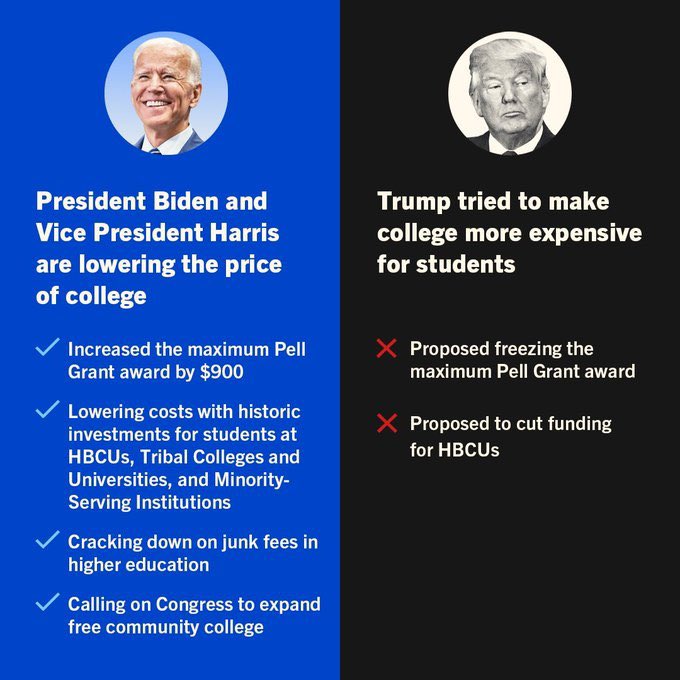 President Joe Biden is a man of his word, he's making college more affordable for all Americans. Gen-Z stands with Biden.