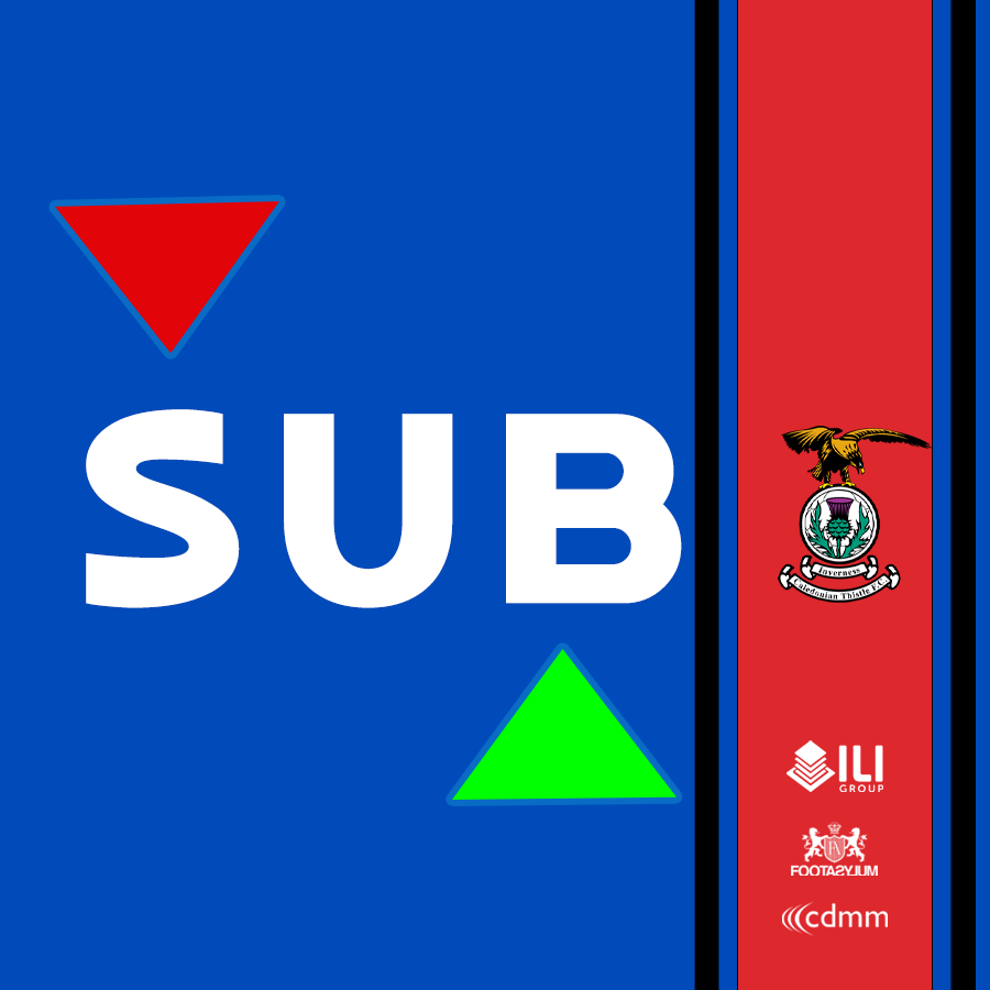 76' | 3-1 ICTFC Subs: Wallace Duffy and Roddy MacGregor on, Billy Mckay and Sean McAllister off