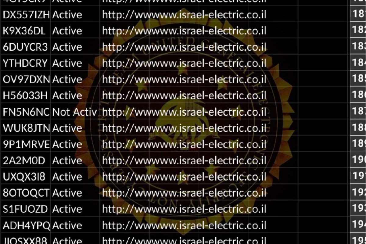 #Anonymous #OpIsrael The Israeli Ministry of Electricity website israel-electric.co.il was hacked, and 130,000 architectural data documents supported by Israel Electricity were hacked. #FreePalestine