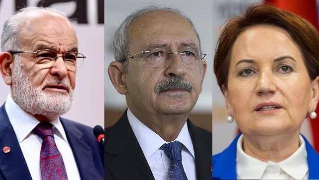 Kemal Kılıçdaroğlu ve Meral Akşener’den sonra Saadet Partisi lideri Karamollaoğlu dönemi de sona eriyor. 

Saadet Partisi lideri Karamollaoğlu, görevini bırakacağını açıkladı.