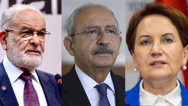 Saadet Partisi lideri Temel Karamollaoğlu görevini bırakacağını açıkladı.

Kılıçdaroğlu ve Akşener’den sonra Karamollaoğlu dönemi de sona eriyor.