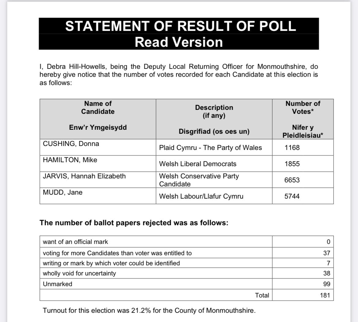 Paul Matthews tweet media