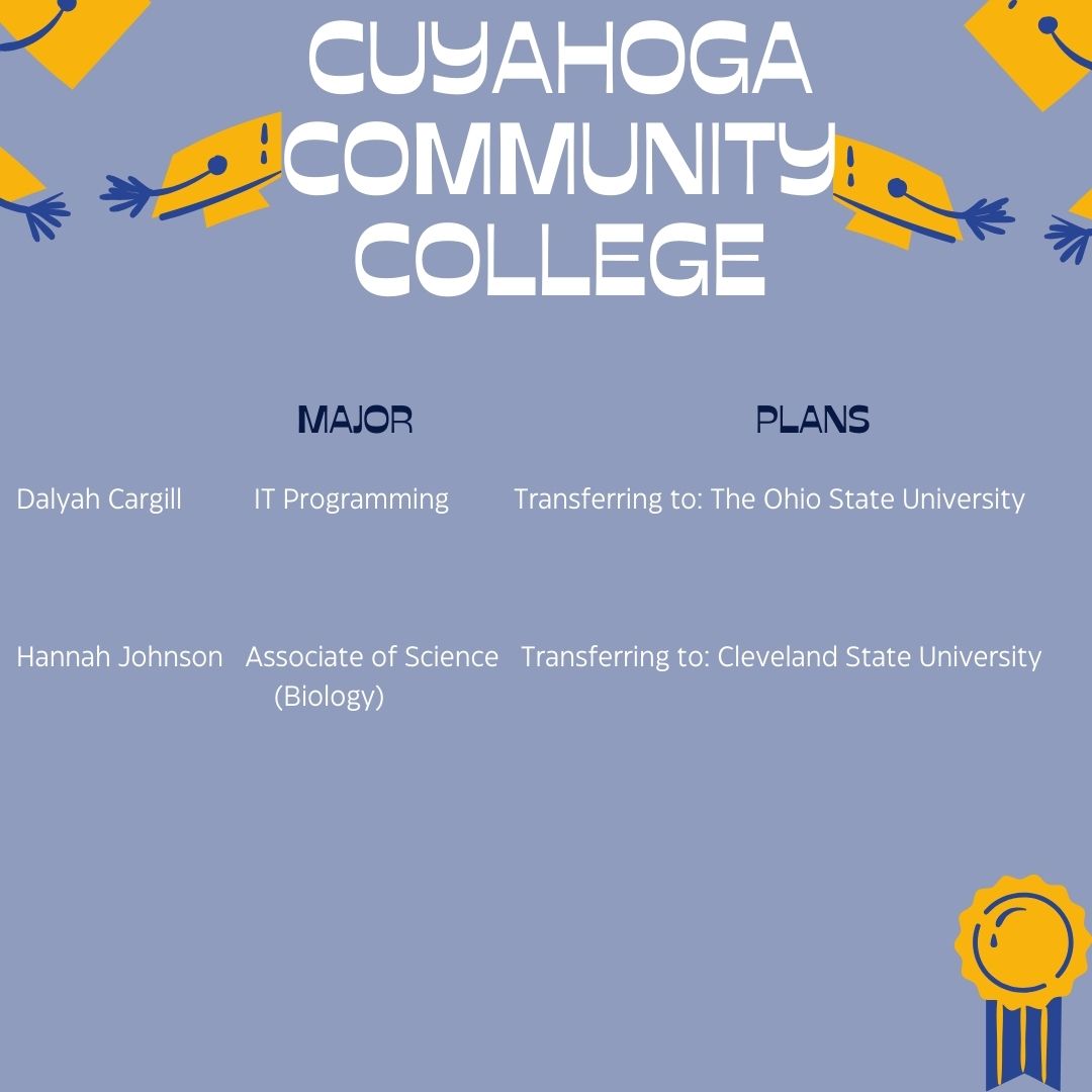 Ohio LSAMP Alliance tweet media