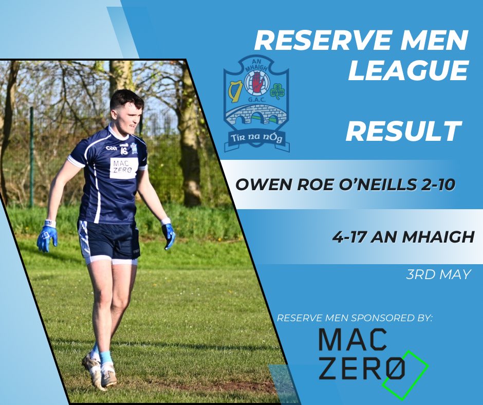 𝐑𝐞𝐬𝐞𝐫𝐯𝐞 𝐌𝐞𝐧 𝐋𝐞𝐚𝐠𝐮𝐞 𝐑𝐞𝐬𝐮𝐥𝐭 Well done to our reserve team who made the long journey to take on Owen Roe O’Neills this evening registering their third straight win in the league to keep them at the top of the table. Great result lads! 🙌