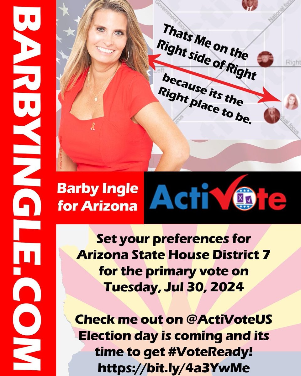 Check #BarbyIngle out on #ActiVoteUS - It's the right place to be for me - Election day is coming and its time to get #VoteReady! bit.ly/4a3YwMe #BarbyIngleForArizona