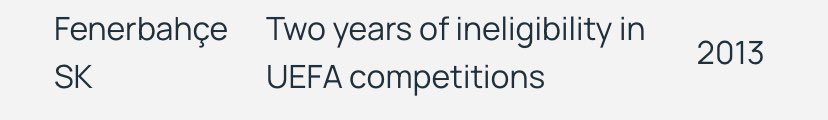 @Eurohoopsnet @scemsit Fenerbahce should be banned from Euroleague competitions for a full season at least. Turkish giants Galatasaray may be included instead. @EuroLeague #faircompetition