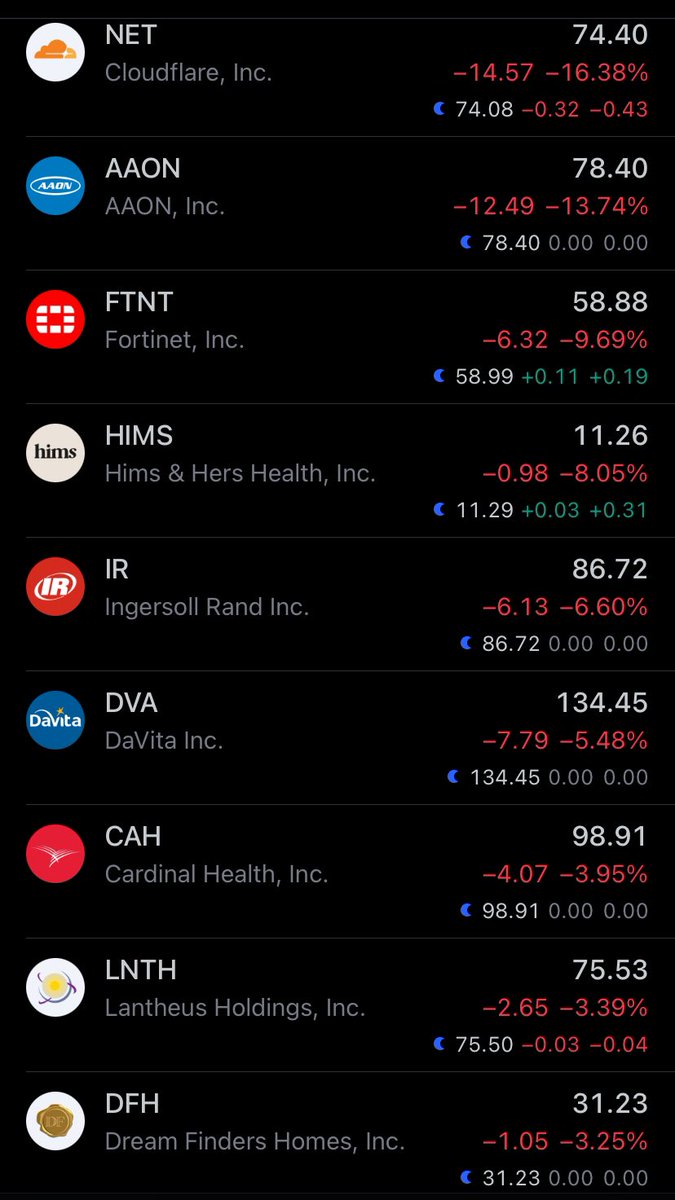 monty_investor tweet picture