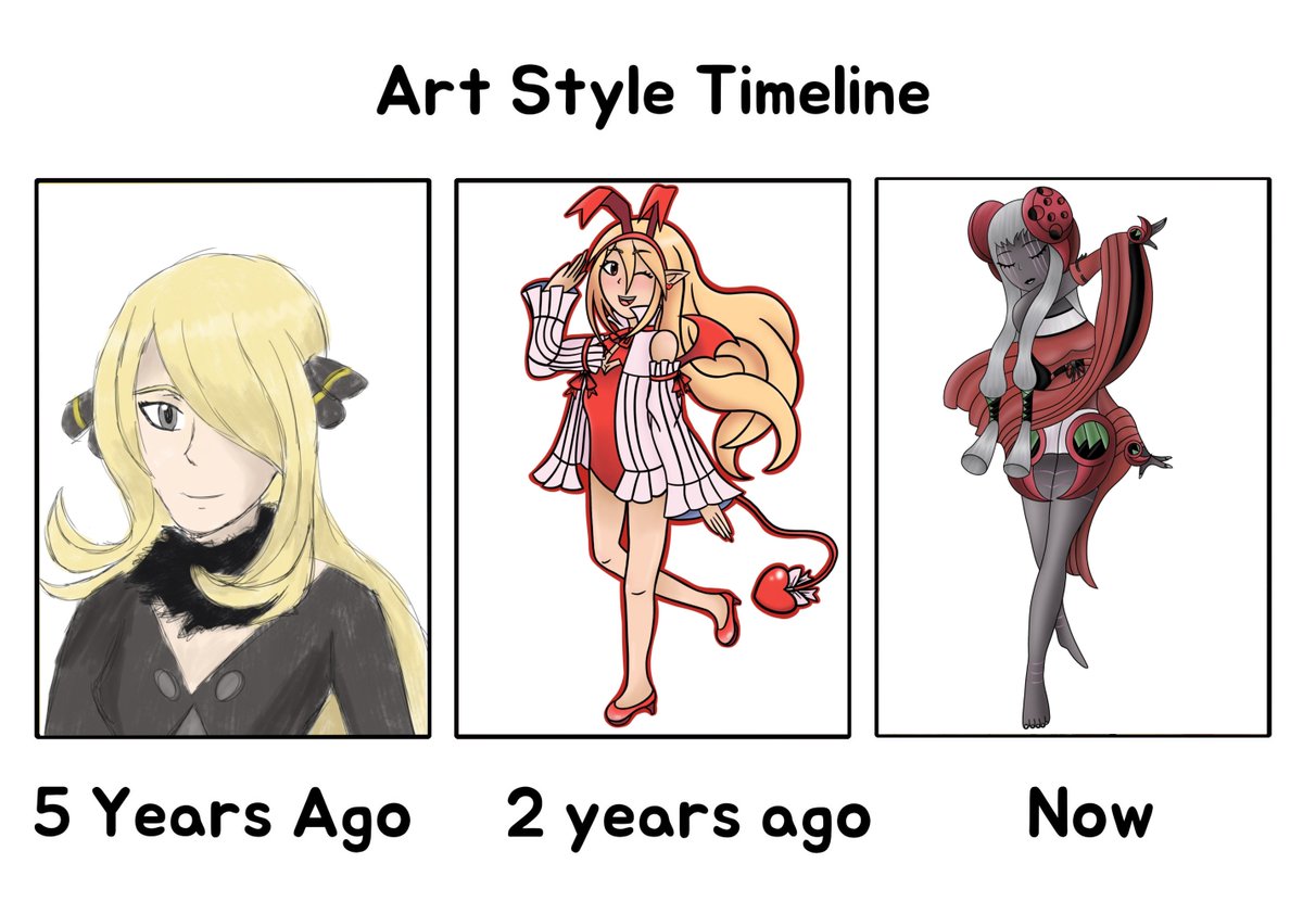 I did the art style timeline thing :3