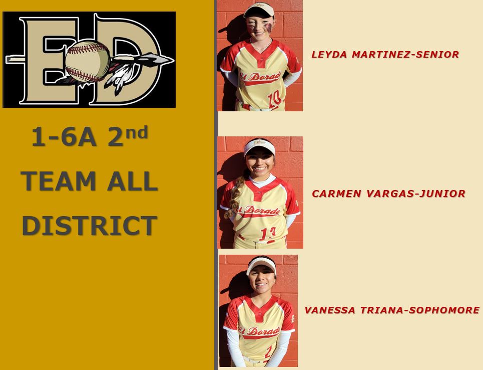 Adrian Telas (@a_telas) on Twitter photo Congratulation to our 2024 2nd Team 1-6A All-District selection.
🥎🔴⚫️🟡
<a href="/EDAztecs_HS/">Venessa Betancourt</a>
<a href="/Coach1Martinez/">Frank Martinez</a>
<a href="/Fchavezeptimes/">Felix Chavez</a> Congratulation to our 2024 2nd Team 1-6A All-District selection.
🥎🔴⚫️🟡
<a href="/EDAztecs_HS/">Venessa Betancourt</a>
<a href="/Coach1Martinez/">Frank Martinez</a>
<a href="/Fchavezeptimes/">Felix Chavez</a>