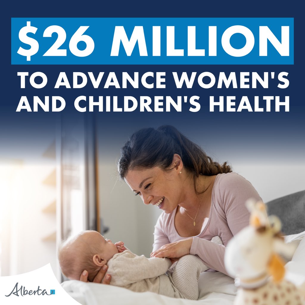Alberta’s government is committed to improving the health and well-being of women and children across Alberta. Our government is investing $20 million to advance women’s health research in Alberta, doubling the commitment made in our platform. We will also enhance the Alberta…