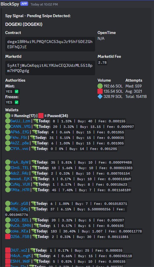 For anyone who missed $PHRYGES / #PHRYGES $MAO $MAY4 #MAY4 $DOGEKI $BOPI
Jump into the discord to not miss the next ones!
Just SOME of them, the last 24h!:
Phryges - 2000x
MAO - 500x
MAY4 - 400x
DOGEKI - 200x
BOPI - above 100x

discord.gg/Vxgkasb5