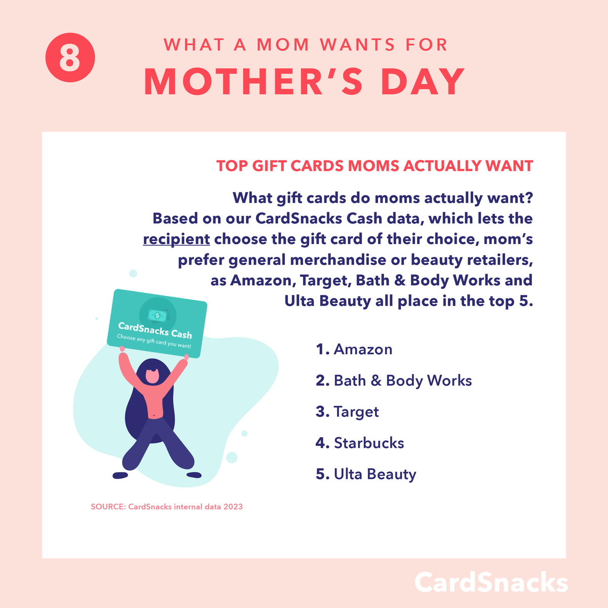 What #Giftcards do moms ACTUALLY want this #MothersDay? Luckily, CardSnacks has hundreds of popular brands, PLUS the option for Mom to pick her own gift using CardSnacks Cash!😍 Retweet to be entered into our weekly drawing for a 25$ Amazon Gift Card! #Giveaway🤑