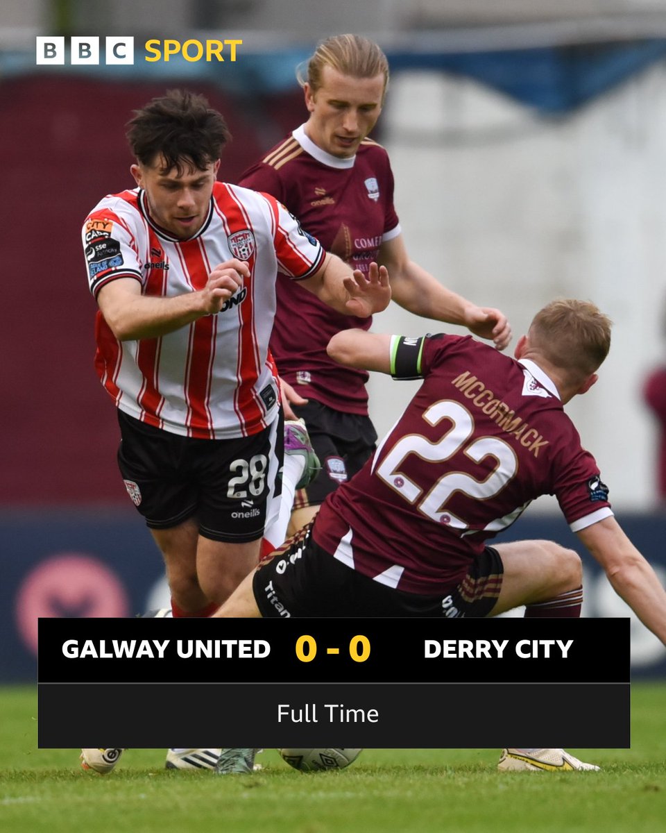 Stalemate ❌

The Candystripes hit the bar at the death but have to be content with bringing a point back to the Brandywell.

#BBCFootball
