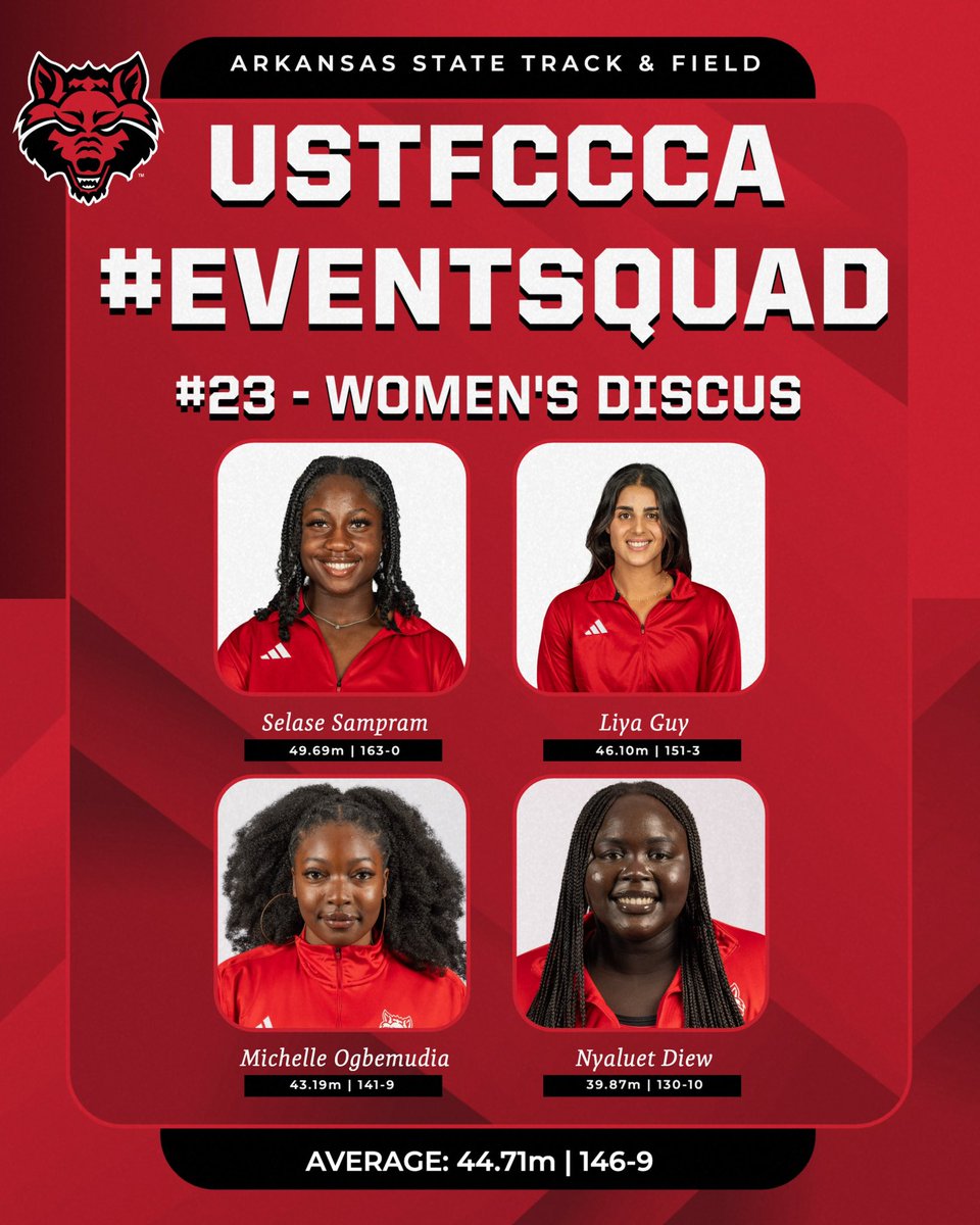 𝐔𝐒𝐓𝐅𝐂𝐂𝐂𝐀 #𝐄𝐕𝐄𝐍𝐓𝐒𝐐𝐔𝐀𝐃 𝐑𝐀𝐍𝐊𝐈𝐍𝐆𝐒: Women’s Shot Put: 1️⃣6️⃣ Women’s Steeplechase: 2️⃣2️⃣ Women’s Discus: 2️⃣3️⃣ #WolvesUp