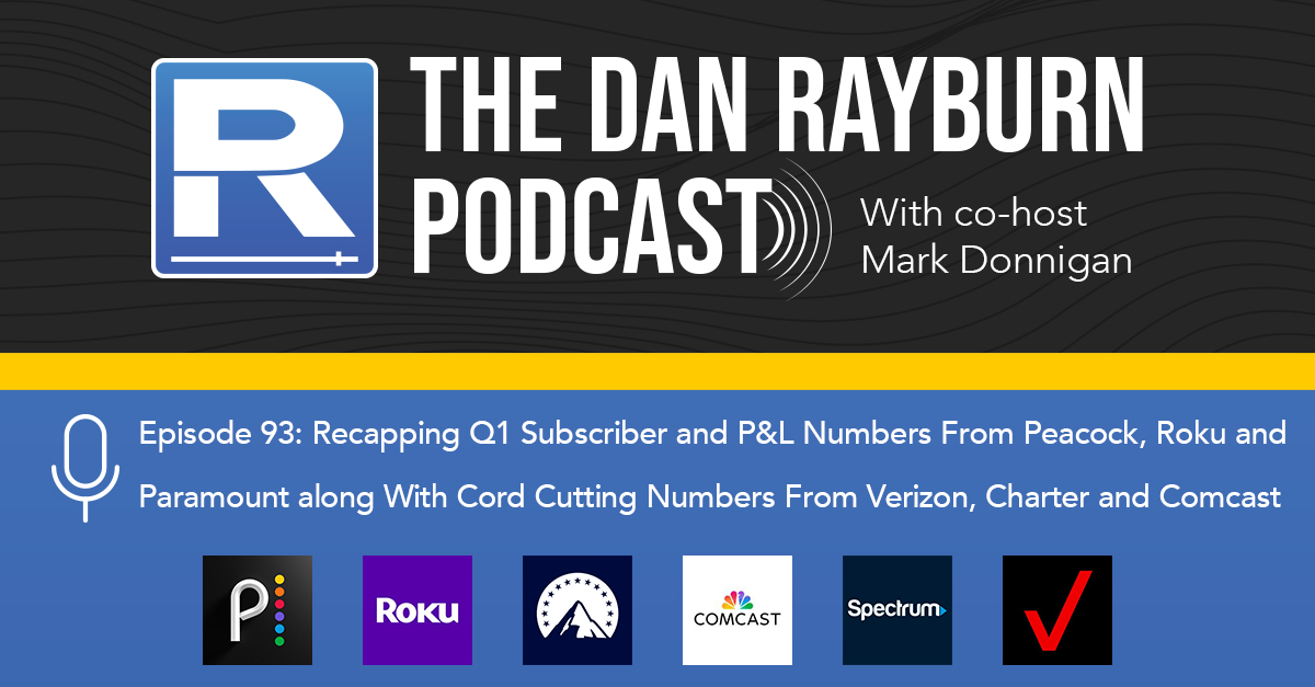 Episode 93: Recapping Q1 Subscriber and P&L Numbers From Peacock, Roku and Paramount along With Cord Cutting Numbers From Verizon, Charter and Comcast danrayburnpodcast.com/1893312/149796…  -- #streamingmedia #SVOD #AVOD #peacocktv #cordcutting #roku $ROKU $PARA $CMCSA