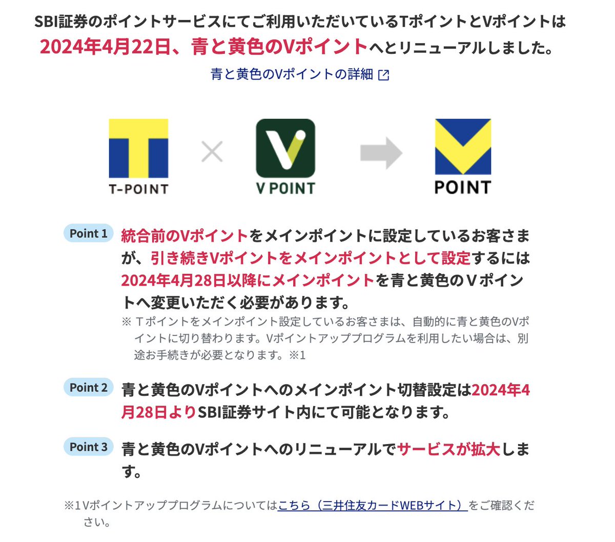 SBI証券ユーザーなら