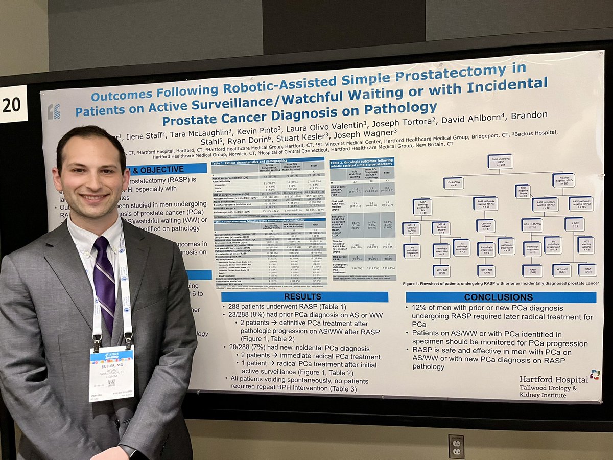 Simple prostatectomy safe #BPH option for men with #prostatecancer on active surveillance or dx new PCa - don’t ignore voiding QOL! #MensHealth #AUA24 @DylanBuller9 @peppiewagner @HHCTallwoodUro @UConnUrology