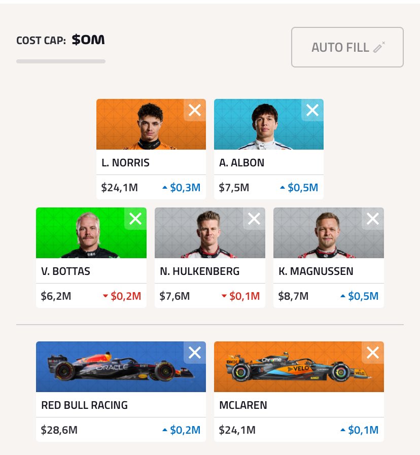 Considering a -10 for this #F1Fantasy team