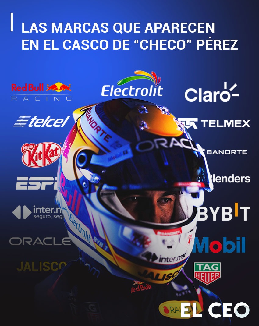 Estas son las marcas que aparecen en el nuevo casco de “Checo” Pérez de cara a la próxima temporada de Fórmula 1  

Las marcas mexicanas #Telcel, #Telmex y #Claro, pertenecientes a #CarlosSlim, forman parte de los patrocinadores del piloto mexicano