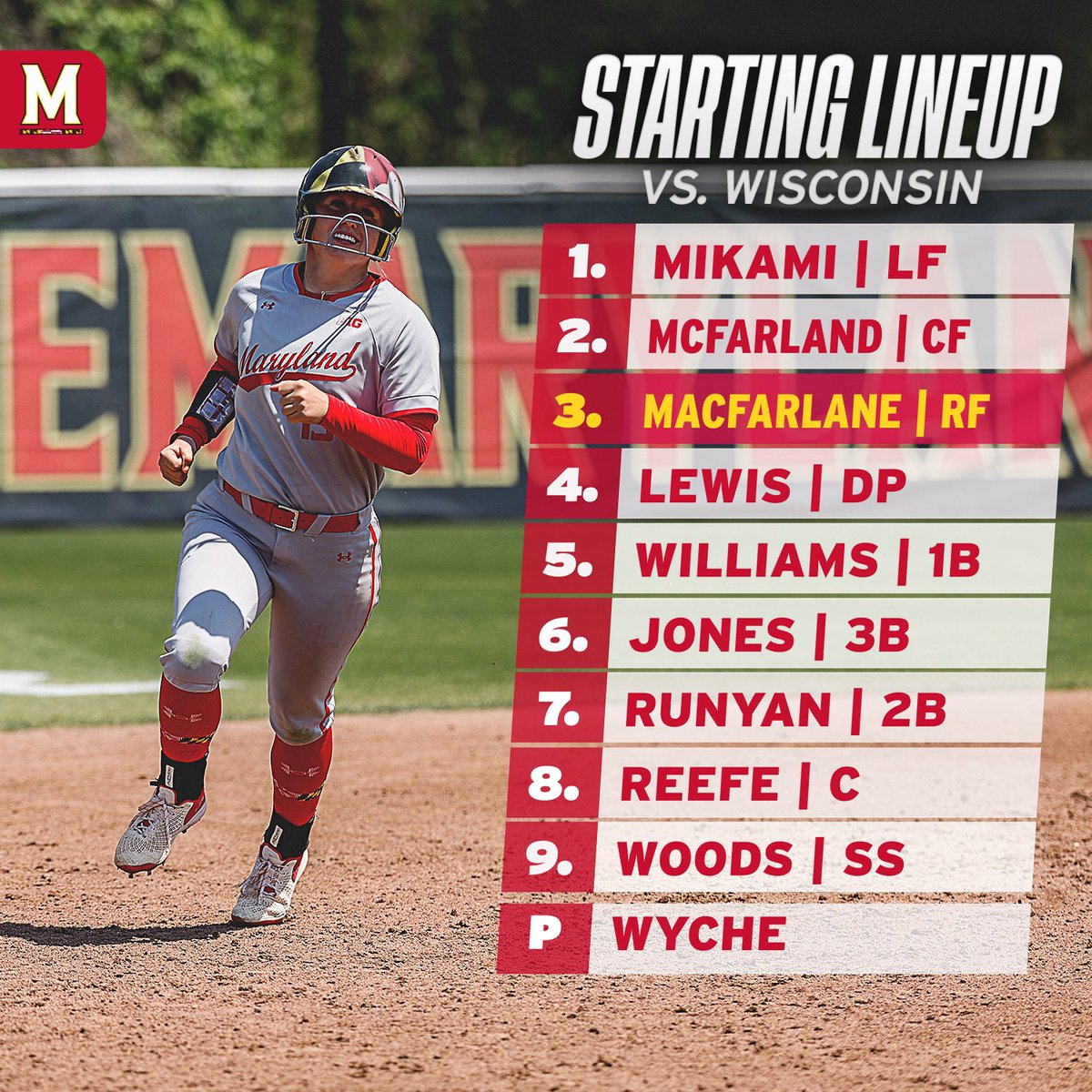 Today’s starting lineup vs. Wisconsin First pitch at 6:00 p.m. EST🥎 📊 go.umd.edu/4aRWksp 📺 go.umd.edu/4bpcNEr (B1G+) #FearTheTurtle