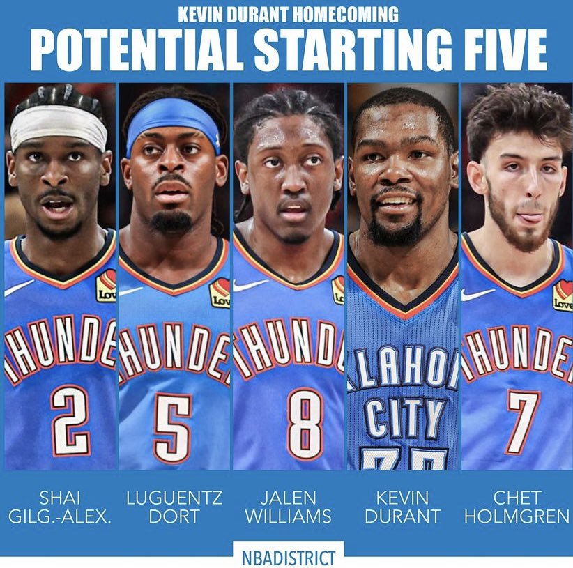 Thoughts ? #thunderup