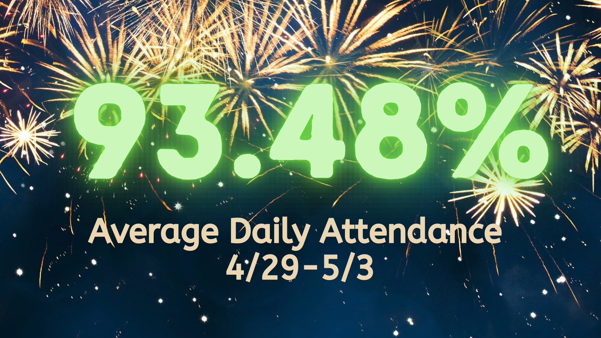 We met our attendance goal of 90% for this week!! Way to go Salem Stars!! We will celebrate 5/6/24 with 5 minutes of extra recess! House Aquila had the highest attendance percentage this week! 🦅 #SHINEon #ONEccps