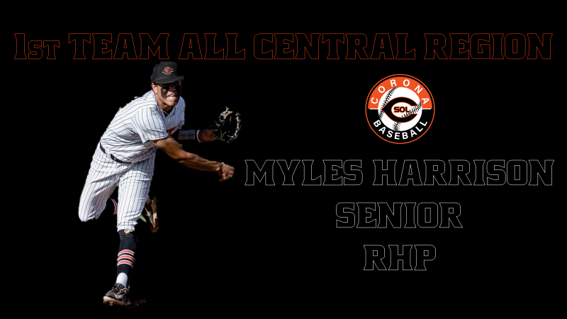 Congrats to 2024 RHP/1B @MylesHarrison22 for being named 1st Team All Central Region. Over 40 innings pitched Myles had 36 strikeouts, a team leading 2.55ERA and held opponents to a .176 batting average against him. #3.57%