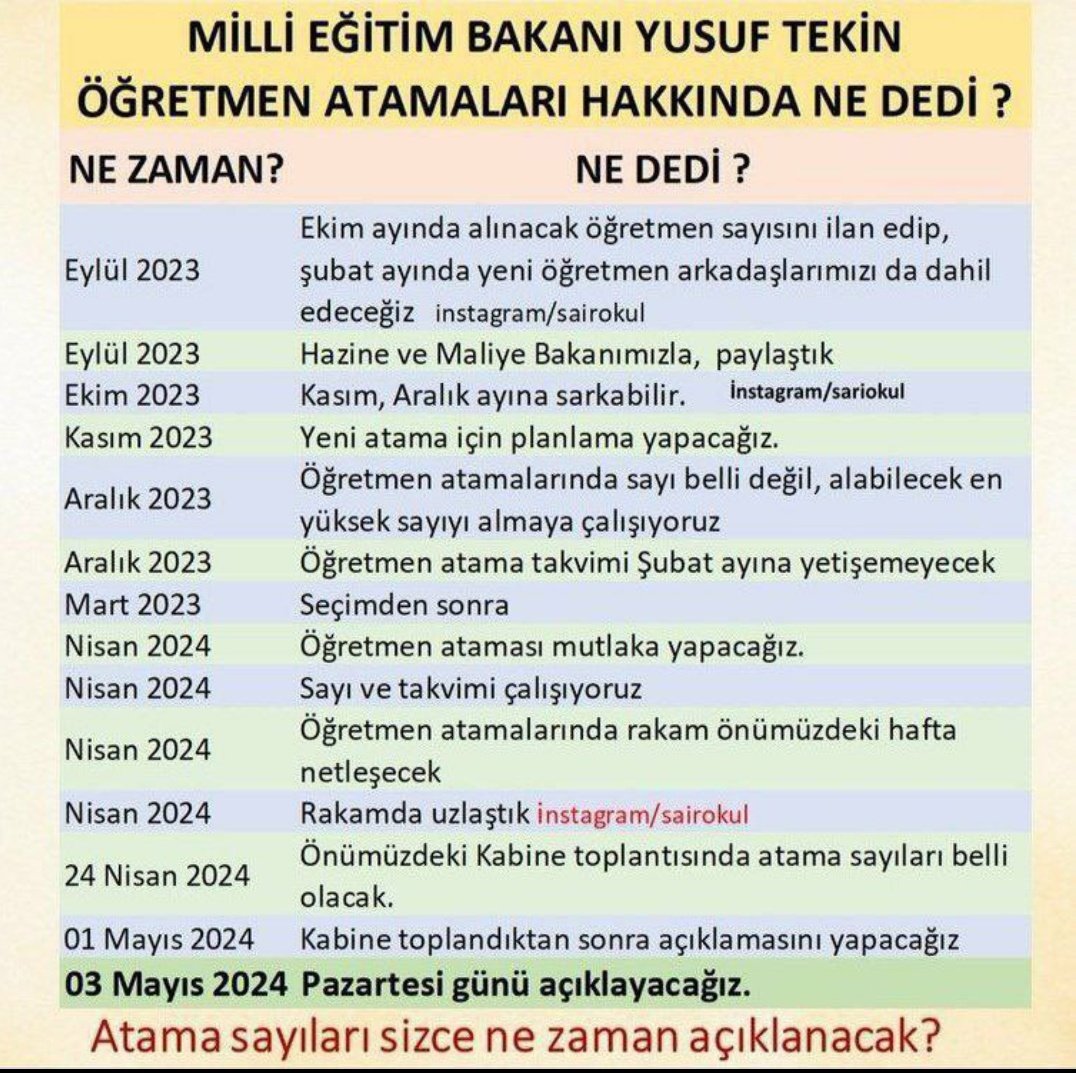 Sn @Yusuf__Tekin uyudunuz mu biz uyumadık da ?

Bol bol paylaşalım öğretmenlerim bakanımız uyumadan önce bi baksın bakalım bizi kaç aydır geçiştiriyor. 

Sn. @RTErdogan biz ötelenmek, örselenmek değil mülakatsız68bin atama istiyoruz. 
#SnErdoğanTekiniAzlet