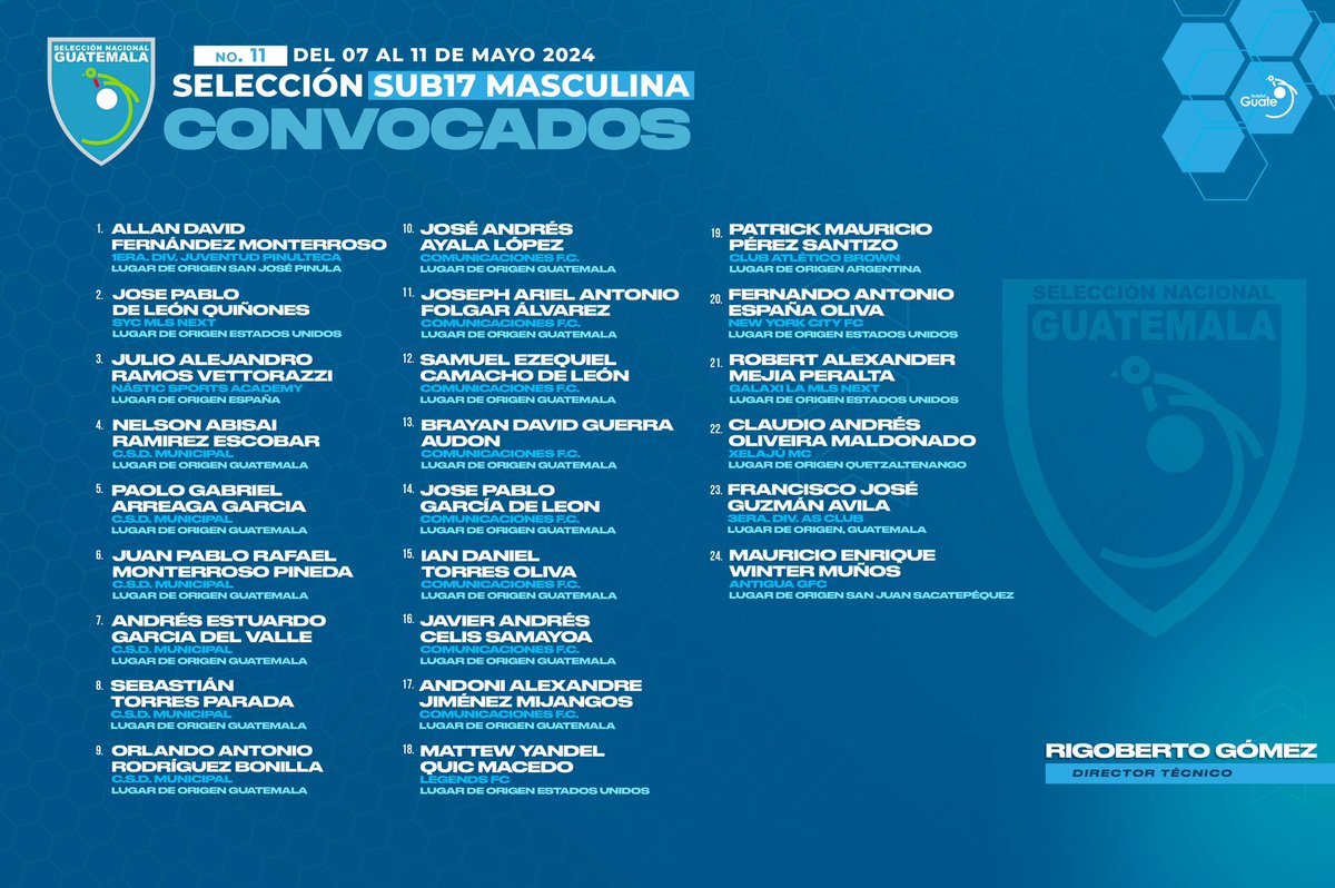 CONVOCATORIA #SeleSub17 📆No.11 del 07 al 11 de mayo 2024. #VamosGuate #ModoSelección