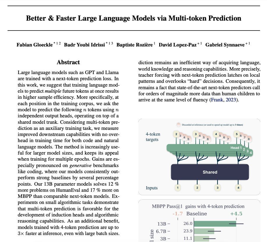 The most exciting LLM paper of the week was the one from Gloeckle et al. that aims to train better and faster LLM via multi-token prediction. It's an impressive research paper so I had lots of thoughts as usual, especially because it attempts to push LLMs forward. I enjoyed…