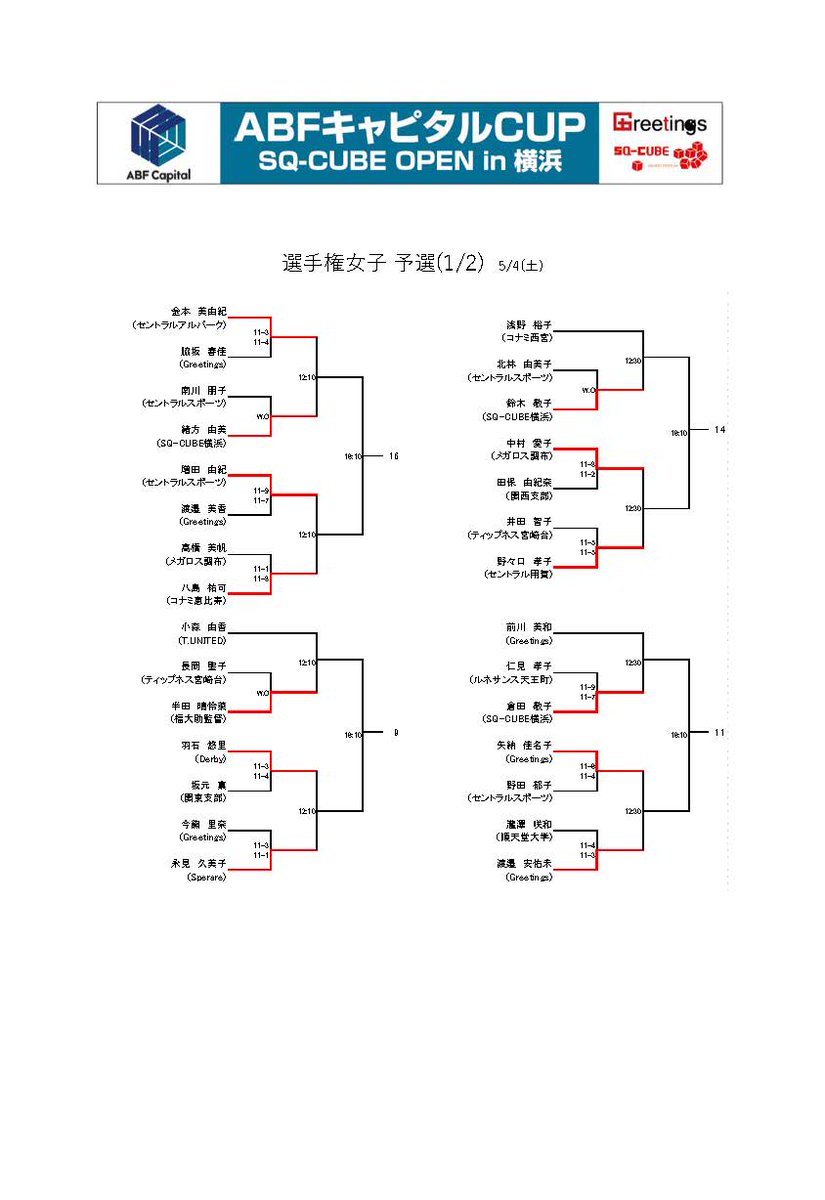 gsy_yokohama's tweet photo. ABF キャピタル CUP SQ-CUBE OPEN 2024 in 横浜
選手権女子 予選途中結果
#ABF_キャピタル_CUP_SQ_CUBE_OPEN_2024_in_横浜
#SQCUBE https://t.co/BTwpfbm0gE