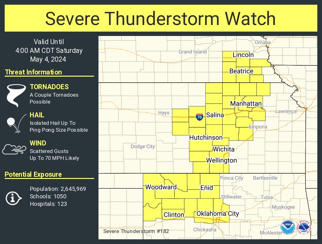 Guthrie / Logan County: Severe Thunderstorm Watch in effect until 4 AM CDT. 70 mph winds and ping pong ball sized hail are possible. Stay tuned. #GuthrieWX