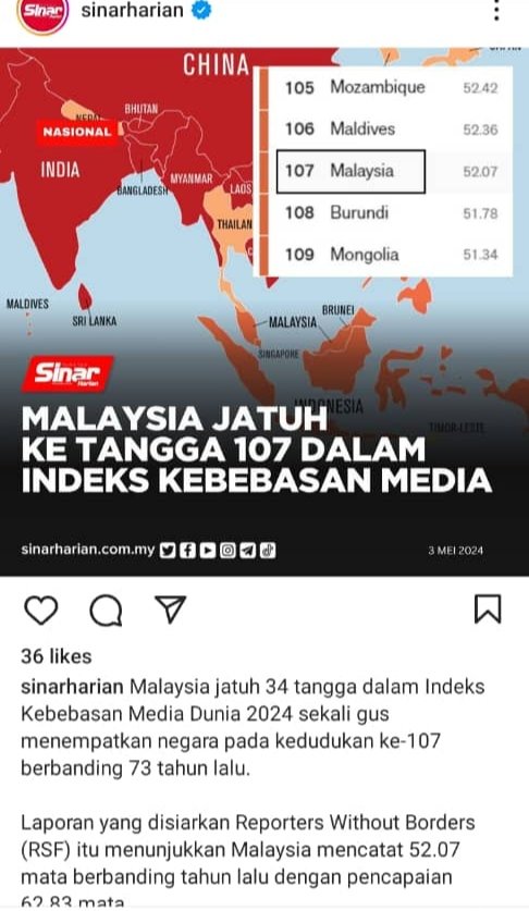 SyedFadhli89's tweet photo. Tahniah Menteri Komunikasi atas pencapaian luar biasa dengan merudumnya Malaysia dalam Indeks Kebebasan Media., daripada no 73 jatuh 34 tangga menjadi no 107.

Cakap tidak serupa bikin.
Dulu ketika pembangkang konon berjuang tuntut hak ini.
Apabila sudah berkuasa, lain jadinya. https://t.co/0j0MzJFQFr