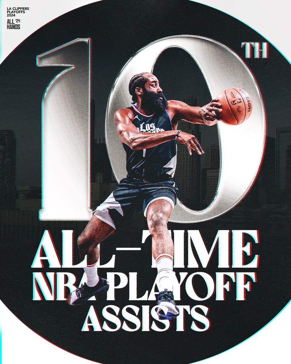 Movin’ up in the history books 📚 With his 1,049th career playoff assist, James Harden surpassed Scottie Pippen for 10th place on the @NBA’s all-time playoff assists list.