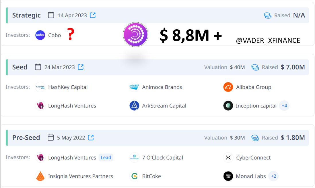 Vader_XFINANCE's tweet photo. 💥 Lên luôn 2 kèo airdrop tesnet miễn phí 0đ : @ParticleNtwrk + @nodepay_ai  !  

Tiềm năng vài k$, nếu làm kỹ theo HD sau đây🎉🎉

📒  FL, RT, Lưu lại cày sớm từ Phase 1 này là tốt nhất!

💥 Dự án 1: @ParticleNtwrk :

 ✧ Raise: 8.8m$  

✧ Backer:  @animocabrands , @HashKeyGroup , @AlibabaGroup , @CyberConnectHQ,...

 ✧ @ParticleNtwrk là một blockchain Modular L1 , 

Dự án vừa mới triển khai Testnet Giai đoạn 1 của Mô-đun Particle - L1,  

Test đợt này kiếm $PARTI cho phép ae tham gia vào các đợt airdrop sắp tới, kiếm tiền thưởng trên  Launchpad ( đợt tới sẽ chạy) và được đưa vào danh sách trắng cho nhiều hệ sinh thái khác nhau.

🔓 CÁC BƯỚC THAM GIA:

Có thể xem video HD chi tiết ở đây: https://t.co/CY7xCkw7yn

1/ Truy cập: https://t.co/5rvz8UbmHO

✧ Joint now
✧ Next
✧ Connect X
✧ Follow x dự án
✧Connect discord - phê duyệt
✧ Joint now discord - chấp nhận lời mời
✧ chọn tuỳ - next
✧ Get verified 
✧ chờ 10 phút
✧ Bấm vào icon lửa
✧ Chọn các role
✧ Làm vài tin nhắn 
✧ Done

2/ Universal Account

✧ Lúc này ngoài trang chủ bên web nó hiện ra Universal Account
✧ Bấm Launch là ok

3/ Faucet ETH sepolia testnet làm phí để giao dịch, và chuẩn bị cho các nhiệm vụ

• https://t.co/XLZ4NCrdMs
• https://t.co/RallQjYjkW
• https://t.co/ismPD6MxaH
• https://t.co/szEZrnm6V5

4/ Thực hiện các task: point

✧Lần lượt làm các task như sau sẽ thuận lợi: 

✧ Bấm vào menu POINT

- Task 2: Làm trước để có phí trên mạng Particle

✧ Deposit
✧ Ghi số lượng ETH sepolia cần chuyển
✧ Deposit ...Universal Gas
✧ Đôi khi nó hơi lâu anh em chờ một chút hoặc trình duyệt khác, hoặc xoá cookie cache trình duyệt đi nha.
✧ Success 

- Task 1:  Check in hàng ngày 
✧ Checkin
✧ Confirm

- Task 3: Nhằm gửi ETH trên mạng particle cho nhau, , mỗi lần gửi được 50 point, mỗi ngày gửi được tối đa 100 lần ~: 5000 point. 

✧ Open ví
✧ SEND
✧ Coppy ví partical ai đó
✧ Nhập số lượng ETH cần send
✧ Send và xác nhận ví 

✧ Anh em cmt ví particle xuống bên dưới chéo nhau nhé!

Ví Particle của Của Vader: 
0xD36272aef6E0BC205A72fbf62d2a689A85f8994b

Mỗi lần anh em gửi tổng khoảng 1-2$ thôi nhé!

5/ Boost : Tăng cường hệ số nhân điểm $Parti

✧ Chủ yếu anh em hold NFT vs Token để được x số điểm kiếm được. Tuy nhiên chi phí bỏ ra cũng khá lớn.

✧ Với thị trường đang trên đỉnh nên không khuyến khích anh em mua vào , kẻo đu đỉnh mà airdrop lại chẳng được bao nhiêu.

6/ Giới thiệu: 
✧ Vào Hồ Sơ Mới
✧ Coppy Link và đi chia sẻ để kiếm thêm point.

Chiến lược ăn airdrop là:

- Hàng ngày vào checkin giao dịch, và
- Tạo 100 giao dịch chỗ task 3 .
- Chia sẻ giới diệu ref

Càng kiếm nhiều point càng tốt.

Như vậy xong rồi, có thêm nhiệm vụ gì Vader sẽ lại update thêm cho anh em nha!

===============================

💥 Dự án 2: @nodepay_ai : Đào tương tự rất giống Grass

✧ Raise: ?

✧ Backer:   OKX, Animoca , Jump, MEXC,Tokenbay 
(Hiện tại thấy mỗi Tokenbay để cập tới Nodepay trên x, Tokenbay hồng kông quỹ cũng khá uy tín từng lead đầu tư vào Taiko)

✧ #Nodepay là mạng phi tập trung cho phép bạn kiếm tiền từ tài nguyên internet nhàn rỗi của mình đồng thời đóng góp vào sự tiến bộ của công nghệ AI.

Đây là một dự án thu thập dữ liệu đào tạo và cung cấp dữ liệu AI . Tưởng tự như Grass. 

Hiện tại dự án khá mới, còn chưa hoàn thiện chưa đào được điểm nha, anh em cứ tham gia lấy vai trò trước trong discord nhé. 

Cách tham gia tương tự như Grass.

1/ Đăng ký tài khoản
✧ Truy cập: https://t.co/9ArEWdQix4

✧ Điền email
✧ username
✧ password (Chữ hoa, chữ thường, kỹ tự đặc biệt và số)
✧ xác minh lại pass
✧ Tích đồng ý (code : xeInKCVXzaz05f8 

2/ Tải extentsion:

✧ Truy cập: https://t.co/ue4jpOCrEA

✧ Add vào chrome
✧ Gim nó ra
✧ Login 

3/ Acctive tài khoản tại extension.

Mở extension rồi acctive.

4/ Coppy link giới thiệu

✧ Bấm vào tiện ích 

✧ Coppy link ref và chia sẻ thôi.

+100 Điểm cho mỗi lượt giới thiệu thành công.
+1000 Điểm thưởng với mỗi lần giới thiệu thành công thứ 10.

4/ Discord role

✧ https://t.co/v6M78AT8ly

✧ Theo dõi thông báo và tham gia các sự kiện để nhận vai trò sớm nhé!

Dự án còn khá mới, thông tin còn nhiều thiếu sót có phần hơi lo ngại với một số anh em, tuy nhiên dự án chưa có yêu cầu gì về claim, Mint hay cúng phí nên anh em cứ tham gia nhiệt tình và sớm sẽ có nhiều lợi thế sau này!

Chúc anh em lụm nha!