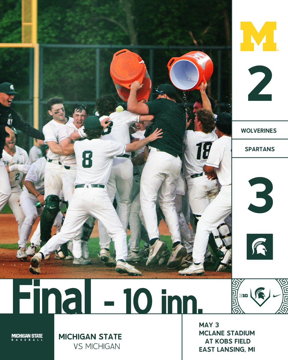 WALK-OFF VICTORY FOR MSU!!!!!!! Final score from McLane Stadium at Kobs Field: Michigan State 3, Michigan 2 Nick Williams with the walk-off RBI sac fly to plate Randy Seymour in the bottom of the 10th!! #VictoryForMSU