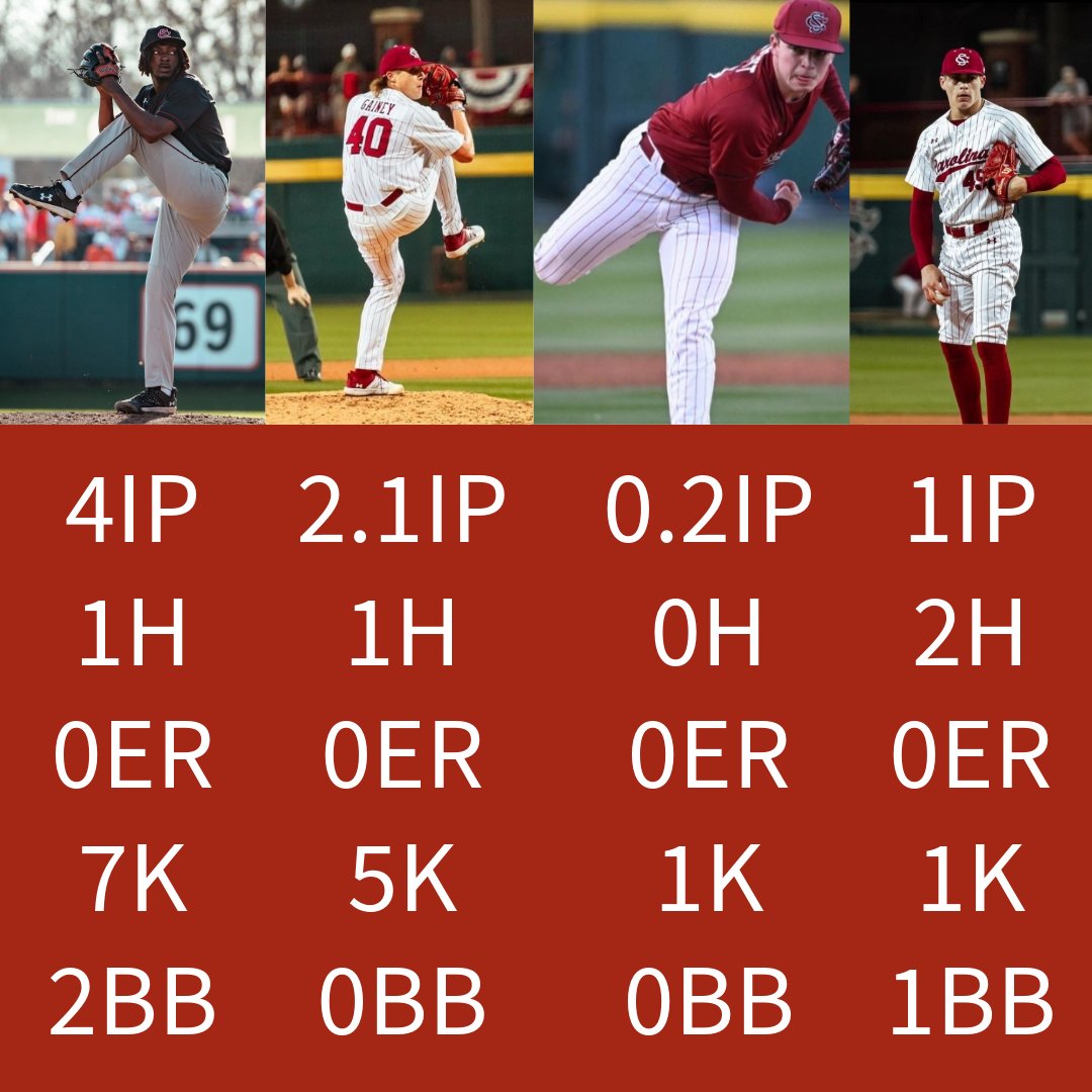 Gamecock Sin tweet media