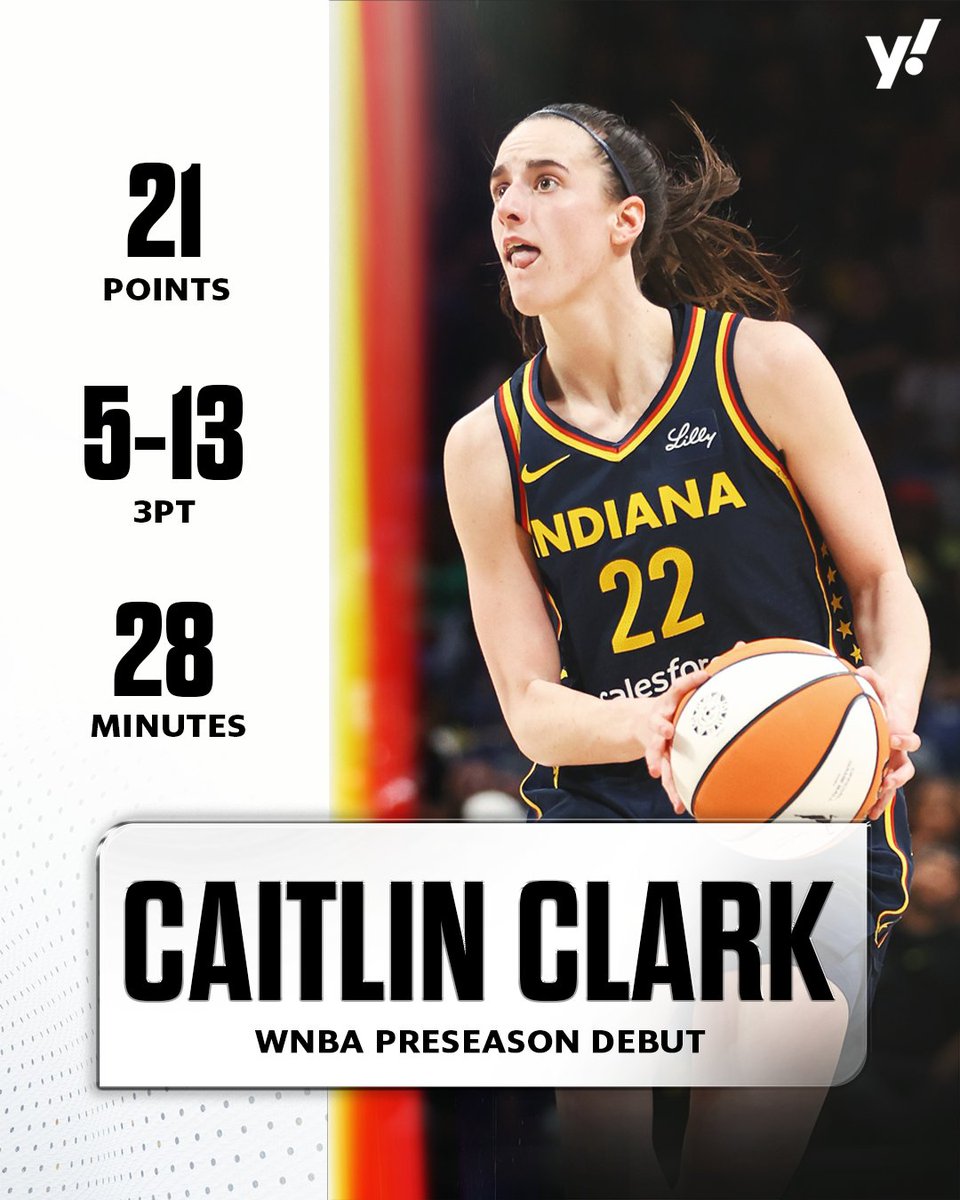 Caitlin Clark looked comfortable in her WNBA preseason debut 🔥