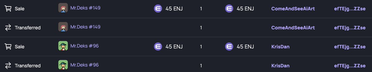 MrDeksnft's tweet photo. !SOLDDDD π₯ Secondary βΌοΈ
Collection : 1/1
Secondary sale market : 90 $ENJ
#Enjin #MrDeks https://t.co/Rjmzrzy6xd