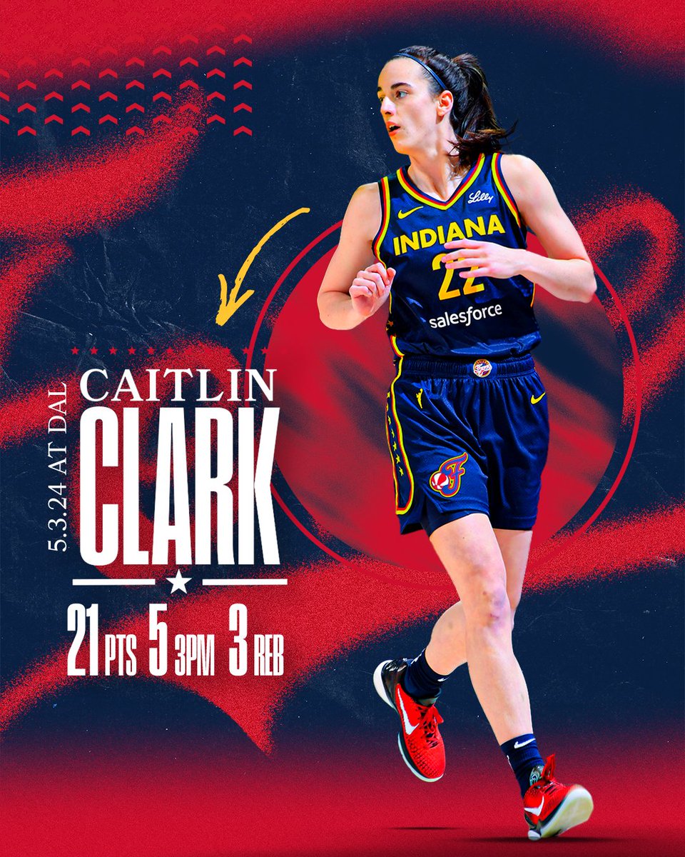 IndianaFever's tweet photo. what a @WNBA preseason debut for Caitlin Clark 🤩 https://t.co/IEdJwX8bUO
