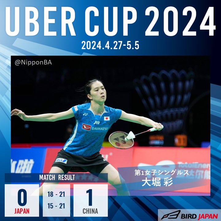 【トマス杯ユーバー杯2024】
ユーバー杯準決勝
vs中国🏸

第1シングルス #大堀彩 選手は0-2のストレートで敗戦

次は第1ダブルス #シダマツ ペア( #志田千陽 選手/ #松山奈未 選手)の登場です‼️

#バドミントン
#badminton
#BIRDJAPANトユ杯
#ThomasUberCupFinals
#自由に羽ばたけ
#WecanFly