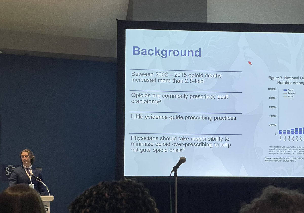 Proud of @bcmhouston medical student Trevor for presenting our work on opioid use after craniotomy @AANSNeuro @BCMNeurosurgery @drashwinv