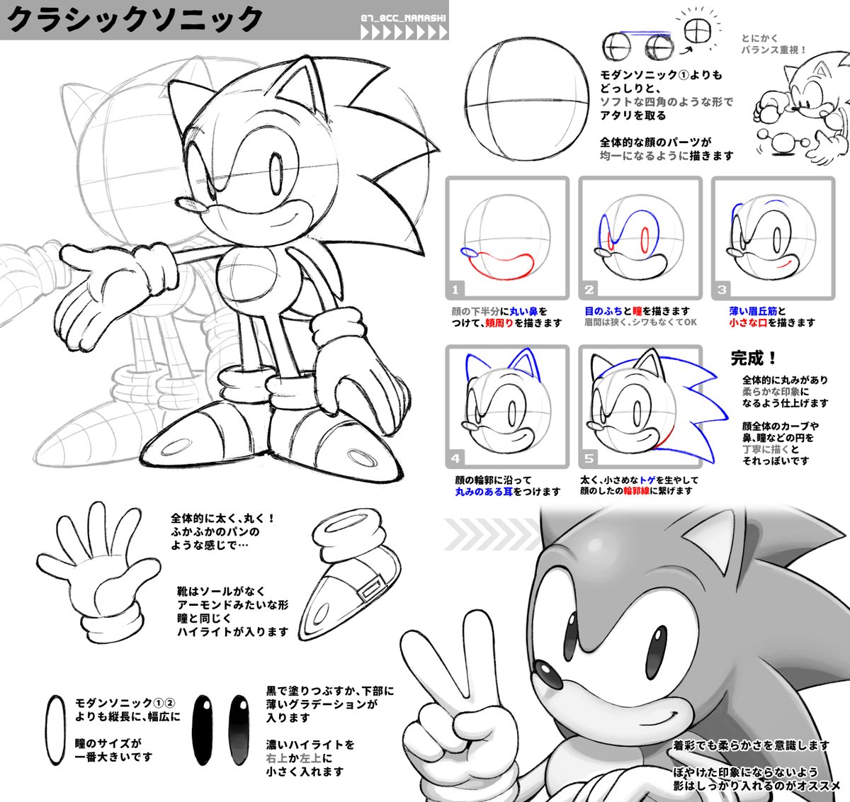 個人的なソニックの描き方 ③と補足 