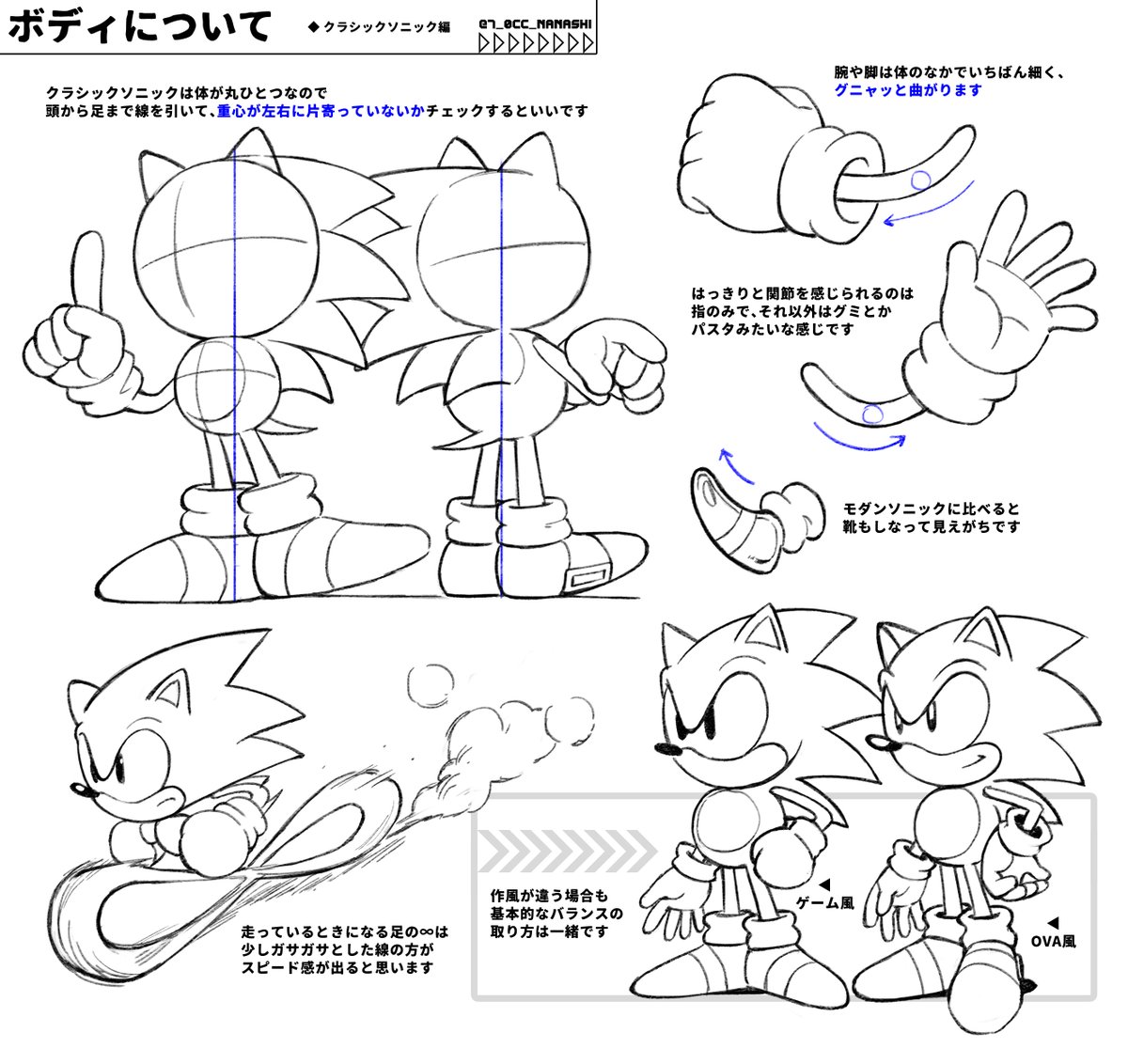 個人的なソニックの描き方 ③と補足 