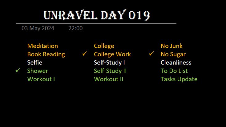 Day 19,
May 3rd, 2024
Today's Rating: [3/15]
A cheat day
#UnRaveL #BlacklistedSays
#BeLimitLess
#buildinpublic #LearnInPublic