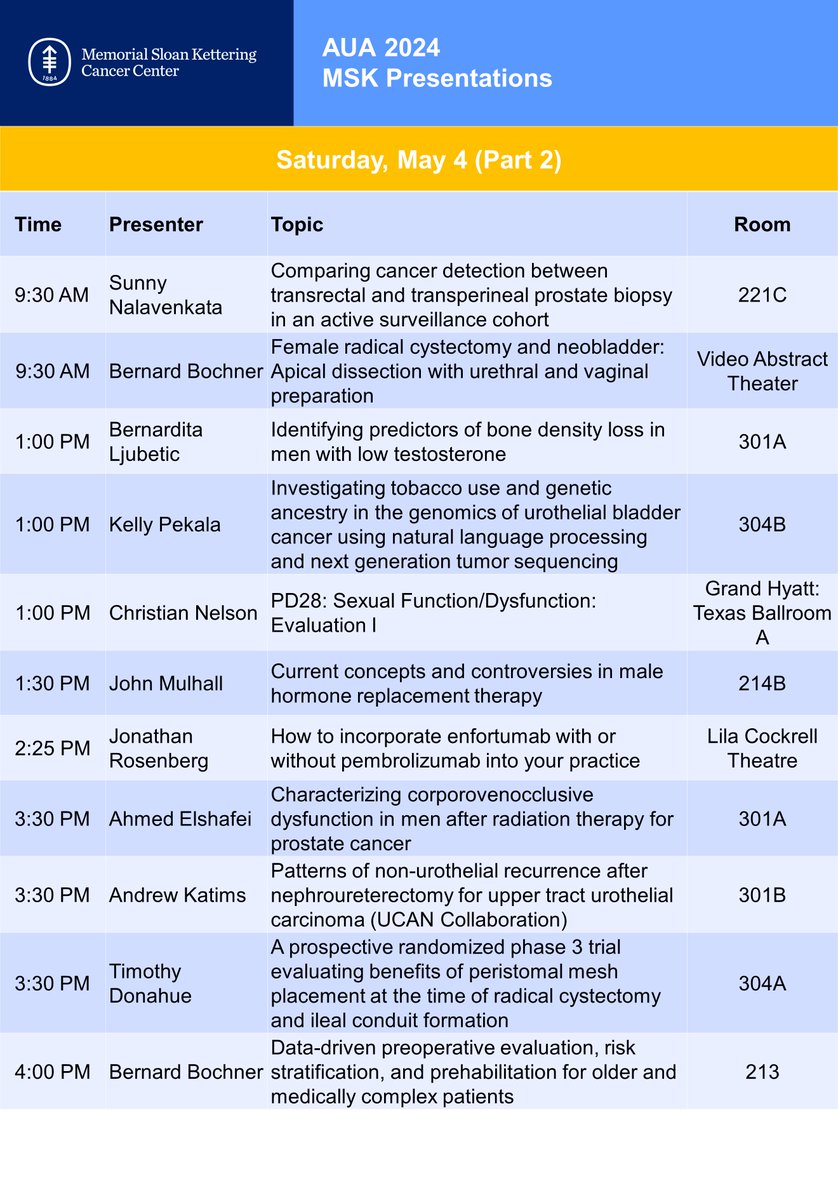 Saturday's going to be a big day for MSK presentations at #AUA2024!