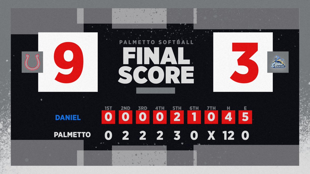 PalmettoSoftba1's tweet photo. Appreciate the opportunity to get better, #9 Graelyn Adams led the Mustangs at the plate followed by solid performances from #11 Rachel Fields, #24 Carrigan Holbert, #1 EK Fowler #NEXT https://t.co/xdk84fubhn