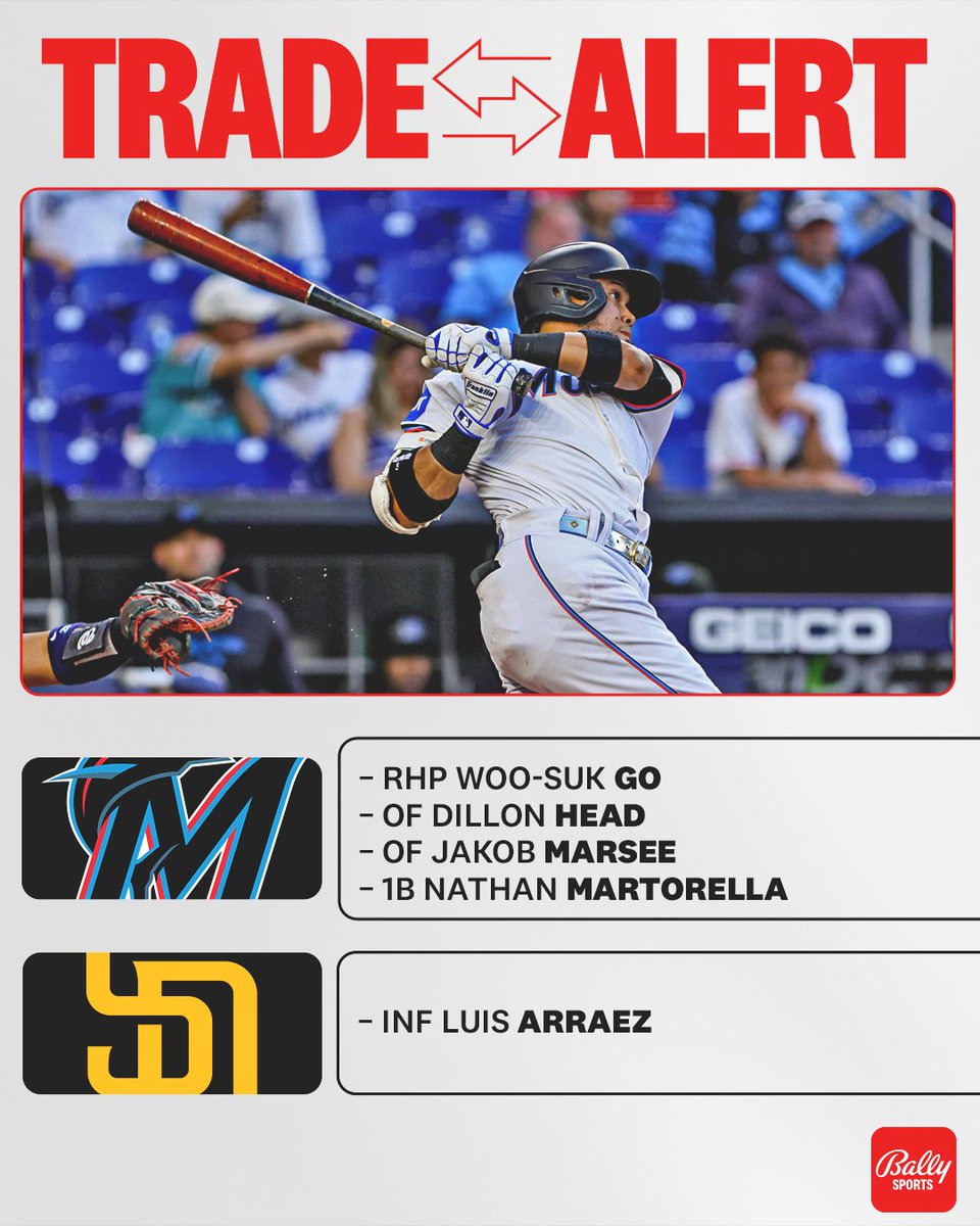 Marlins on FanDuel Sports Network tweet media